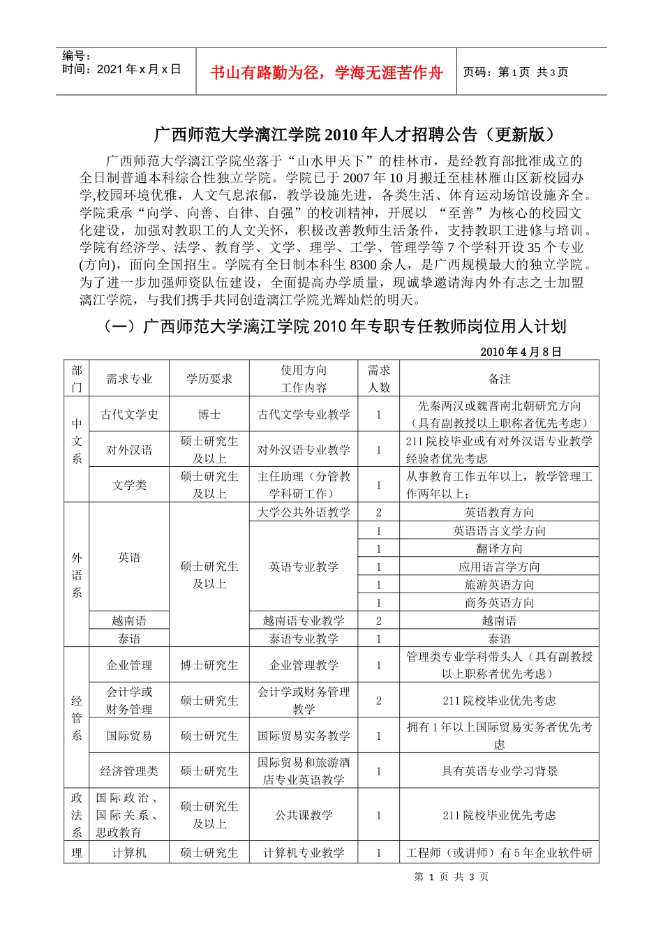 广西师范大学漓江学院XXXX年人才招聘公告更新版_第1页