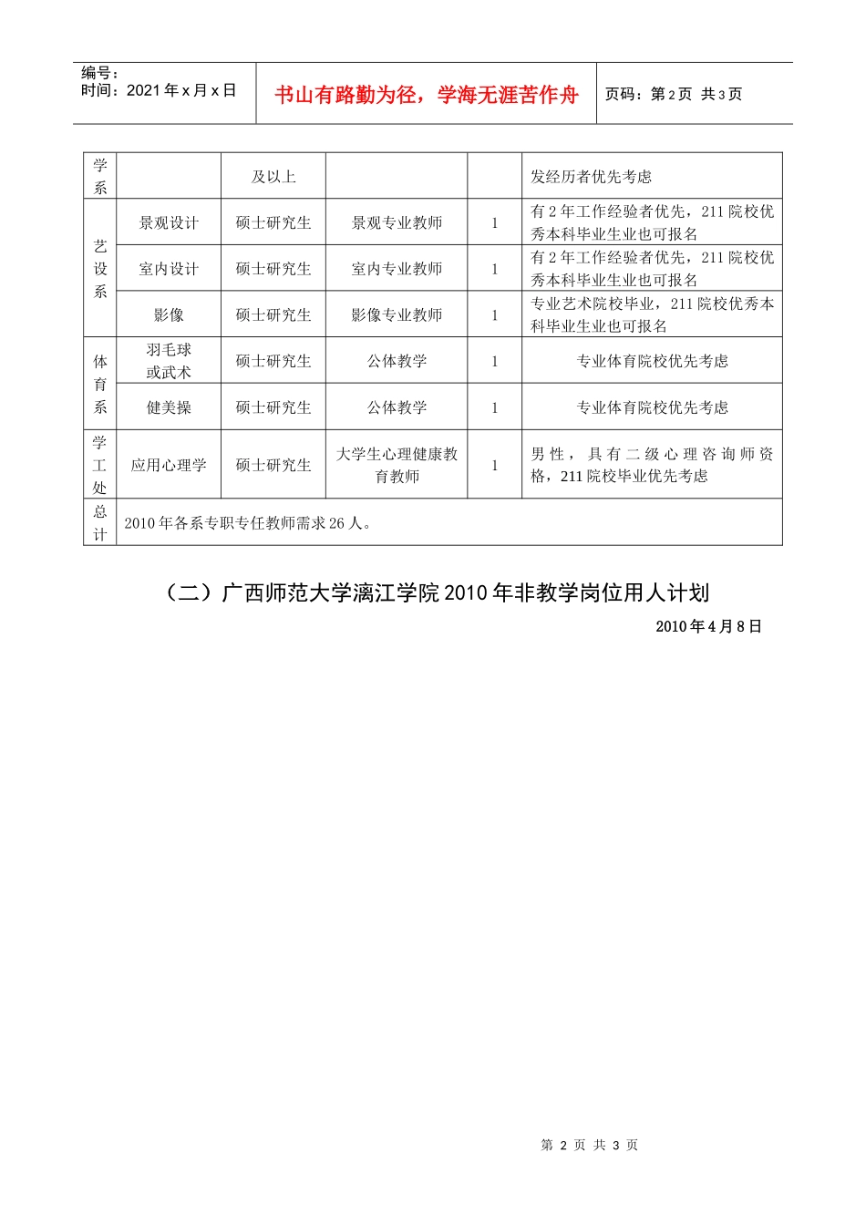 广西师范大学漓江学院XXXX年人才招聘公告更新版_第2页