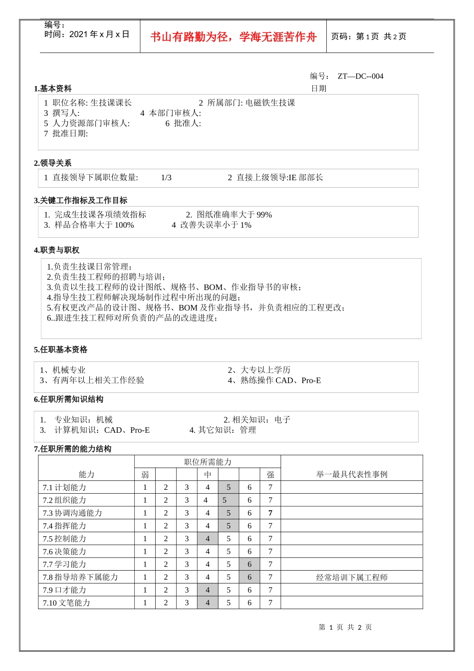 电磁铁事业部生技课课长职务说明书_第1页
