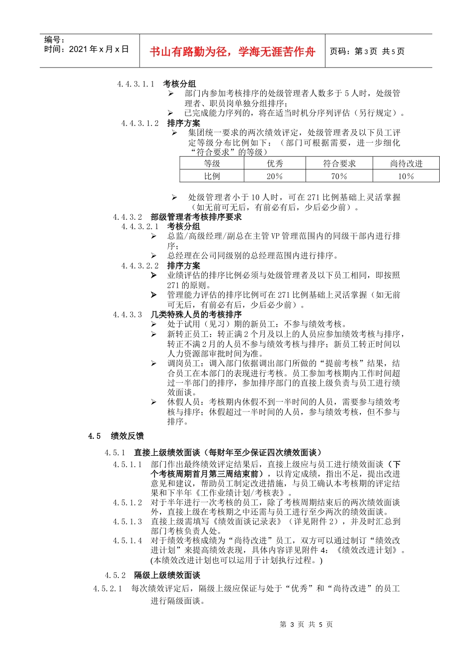 联想集团有限公司员工绩效管理工作规范（职员岗）_第3页