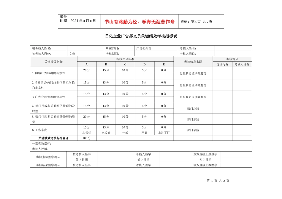 日化企业广告部文员关键绩效考核指标表_第1页