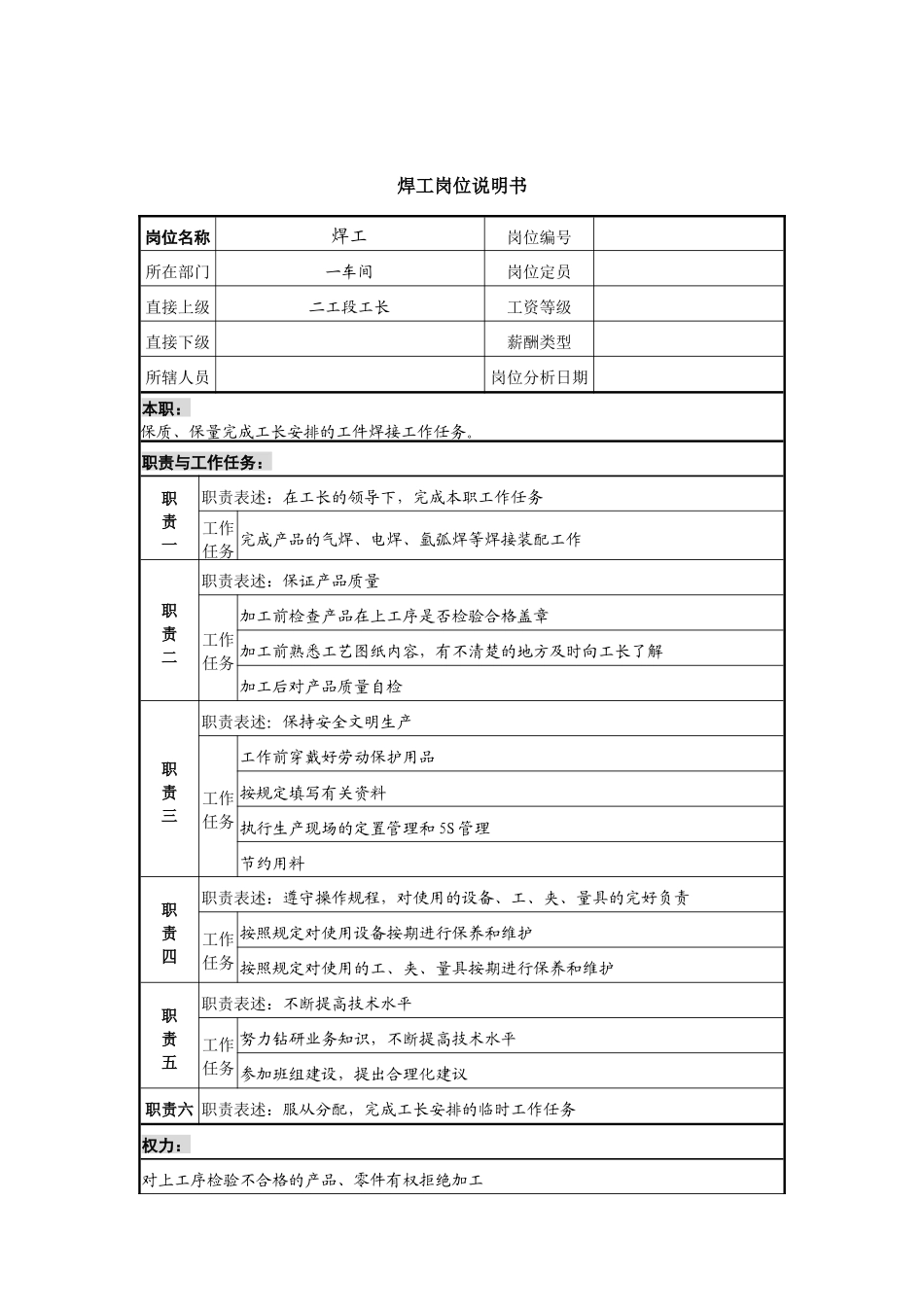 焊工岗位说明书_第1页