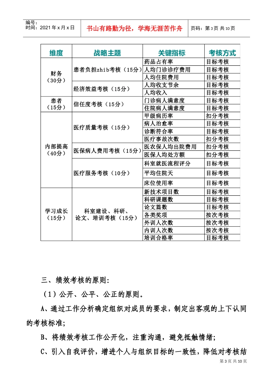 某某人民医院绩效工资实施方案_第3页
