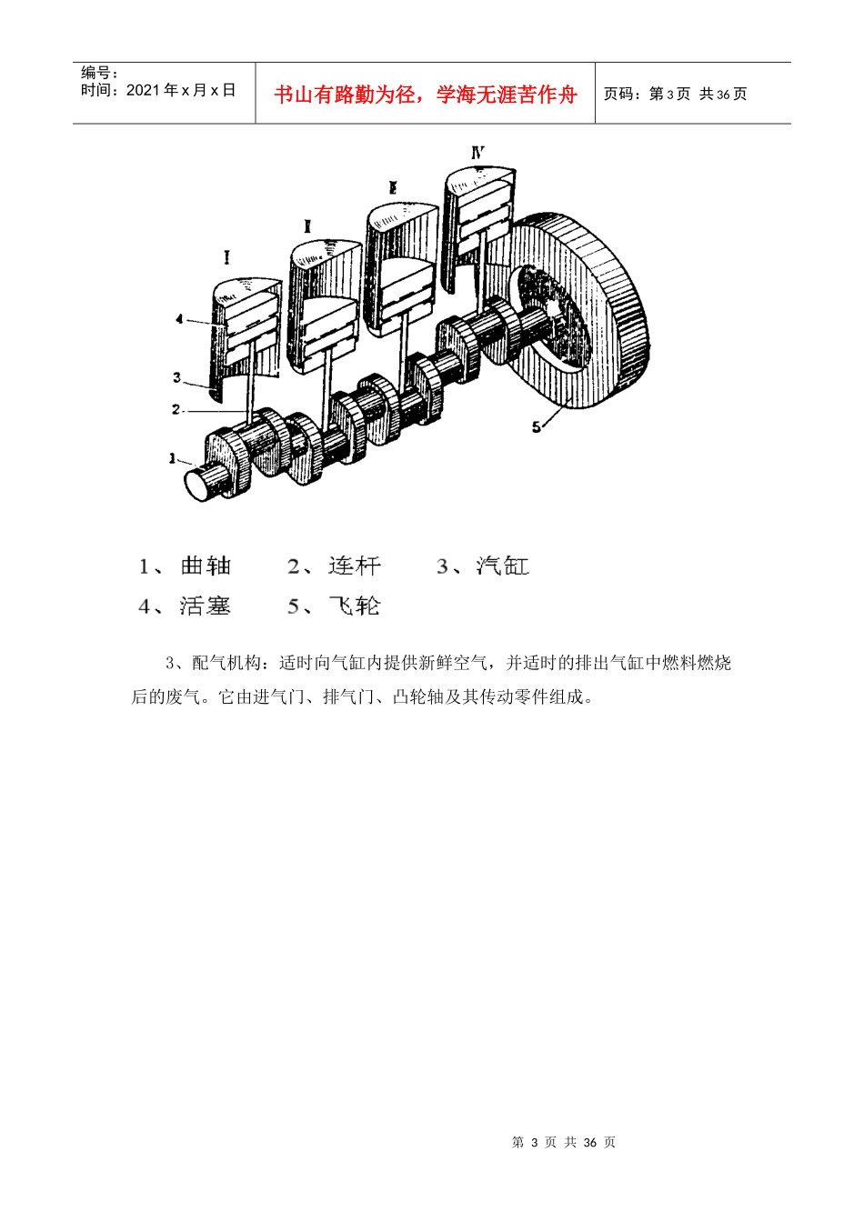 柴油发电机应急操作培训教材_第3页