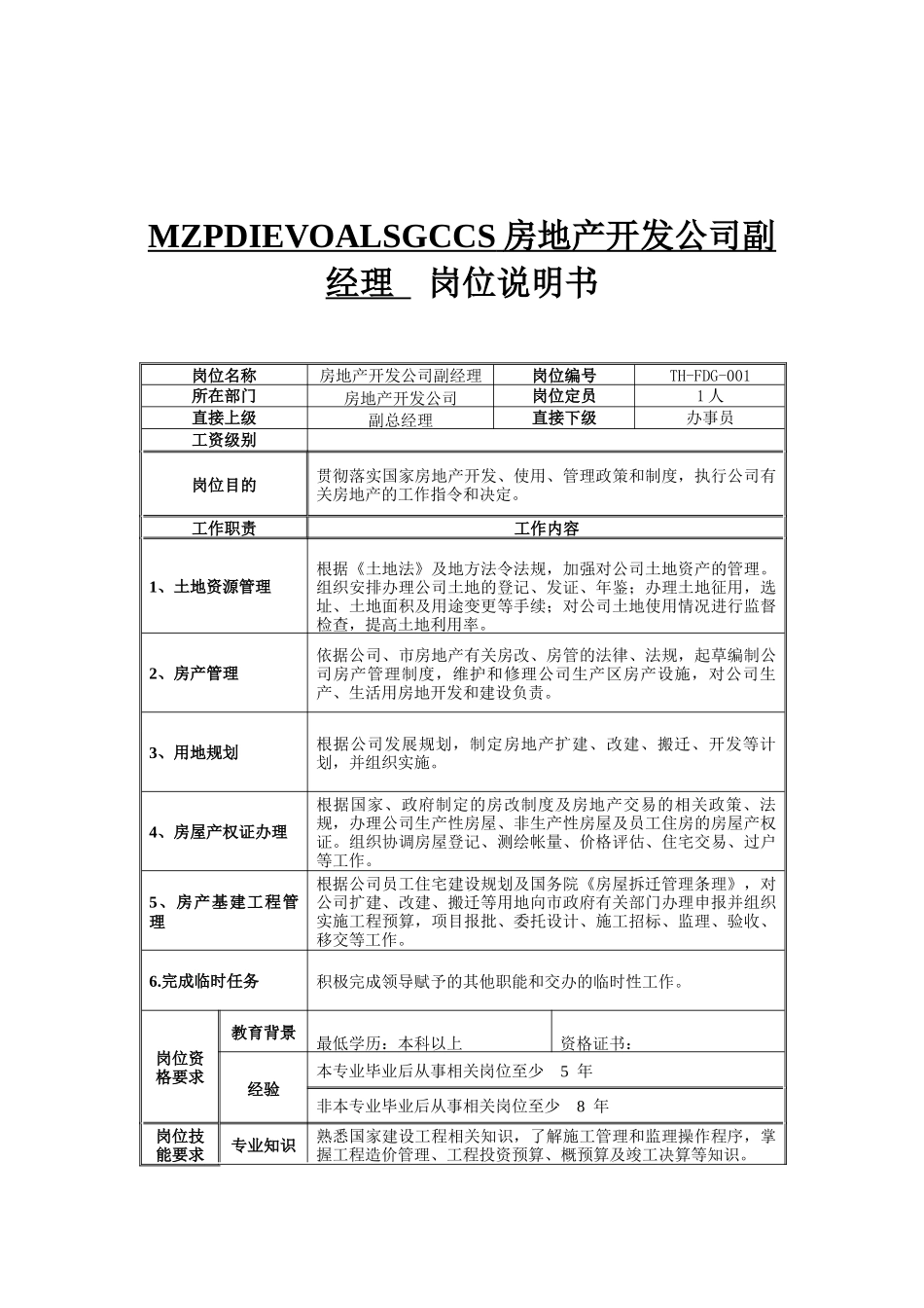 房地产开发公司副经理岗位说明书_第1页