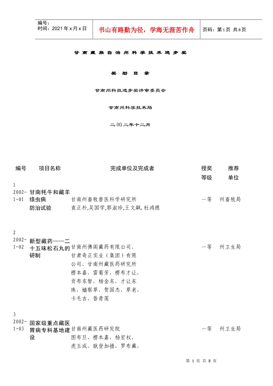甘南藏族自治州科学技术进步奖奖励目录_第1页