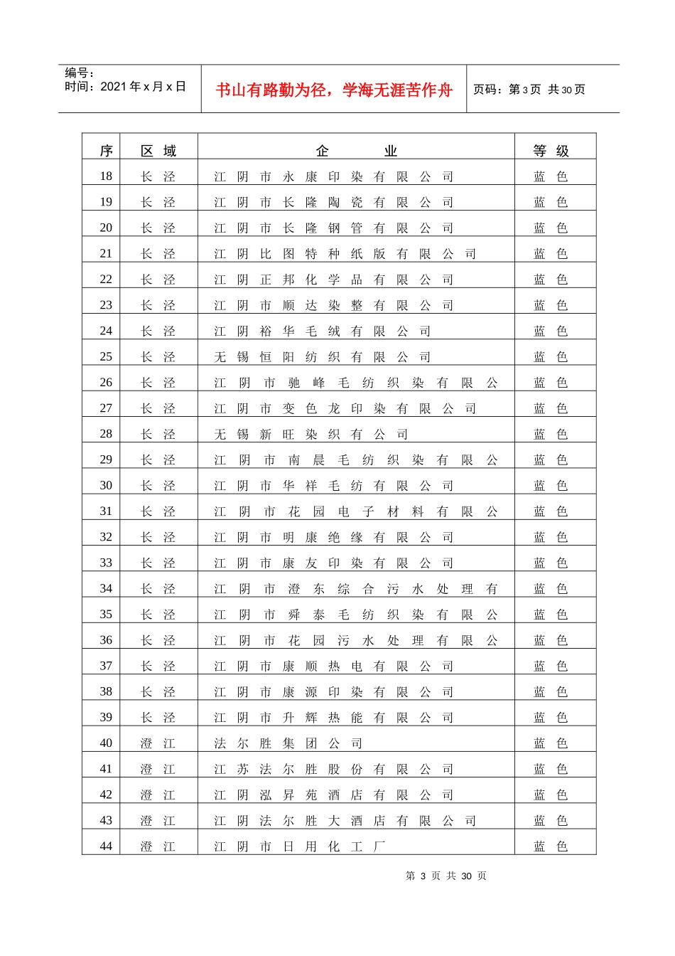 江阴市第九期企业环境行为信息公开化评定结果_第3页