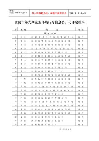 江阴市第九期企业环境行为信息公开化评定结果