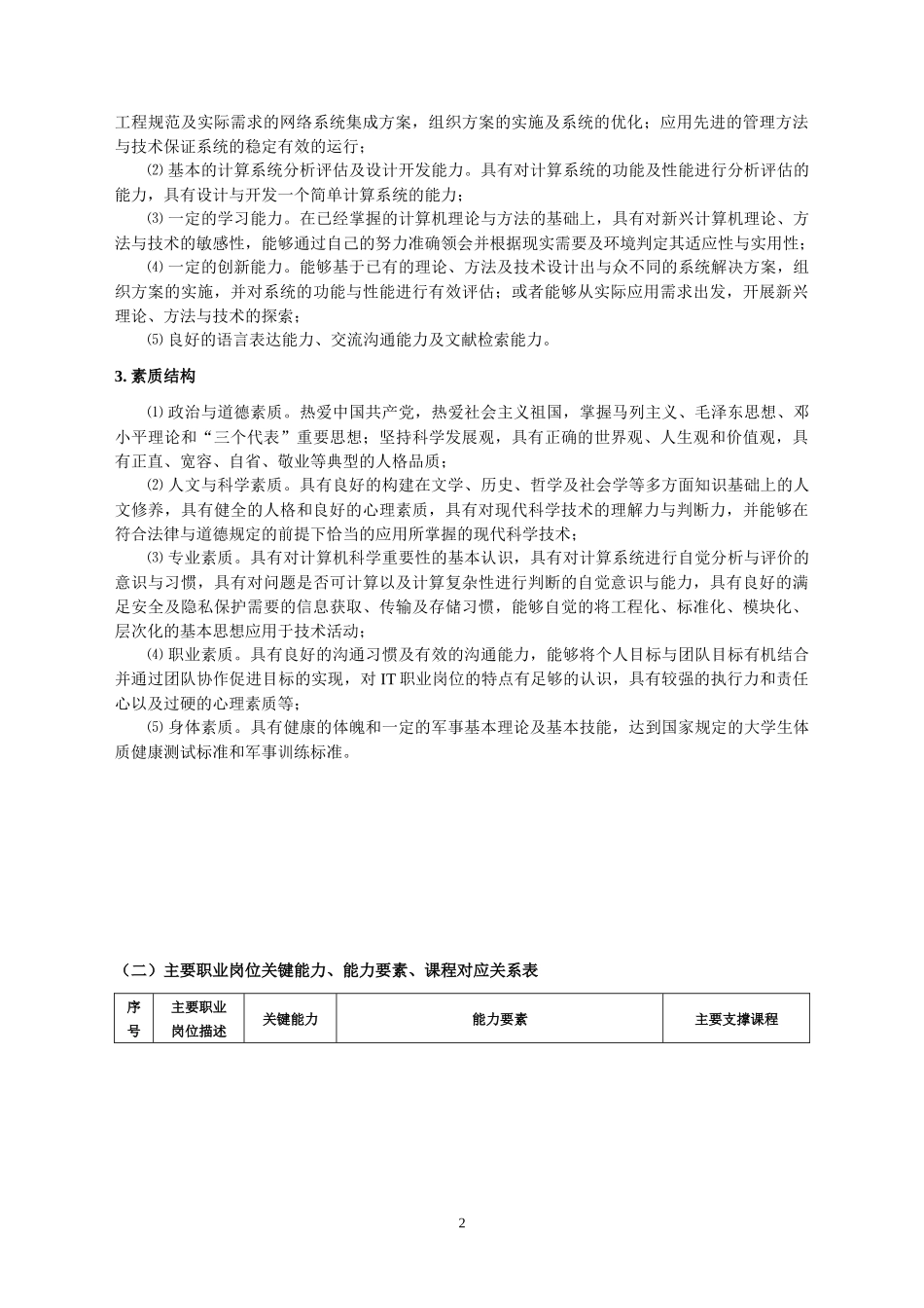 物联网人才培养方案_第2页