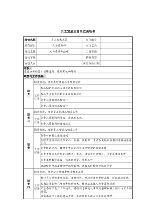 放射免疫检验岗岗位说明书(1)