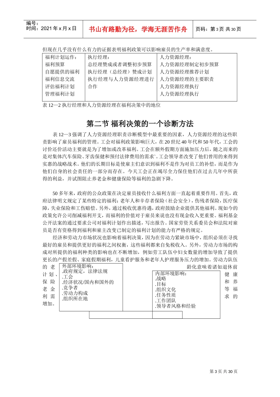 管理福利培训范本_第3页