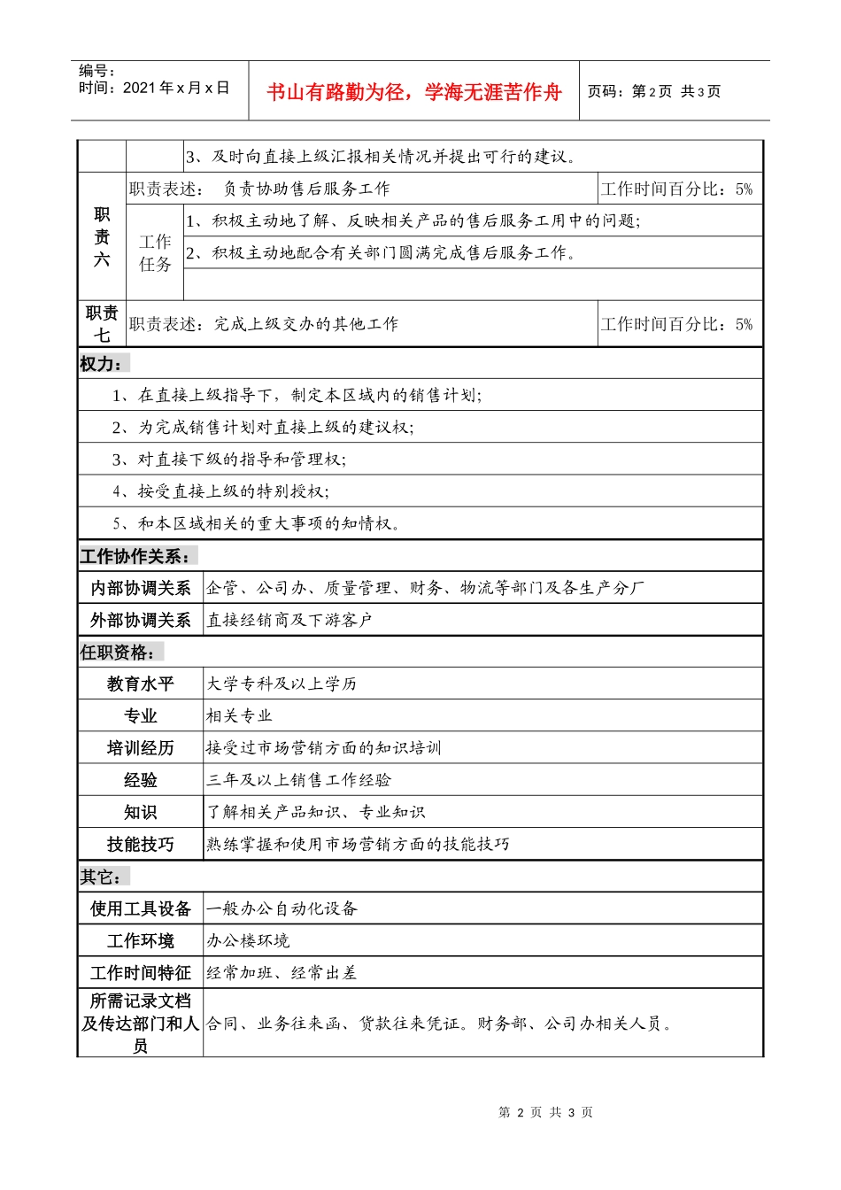 某化纤企业分公司华东区区域经理职务说明书_第2页