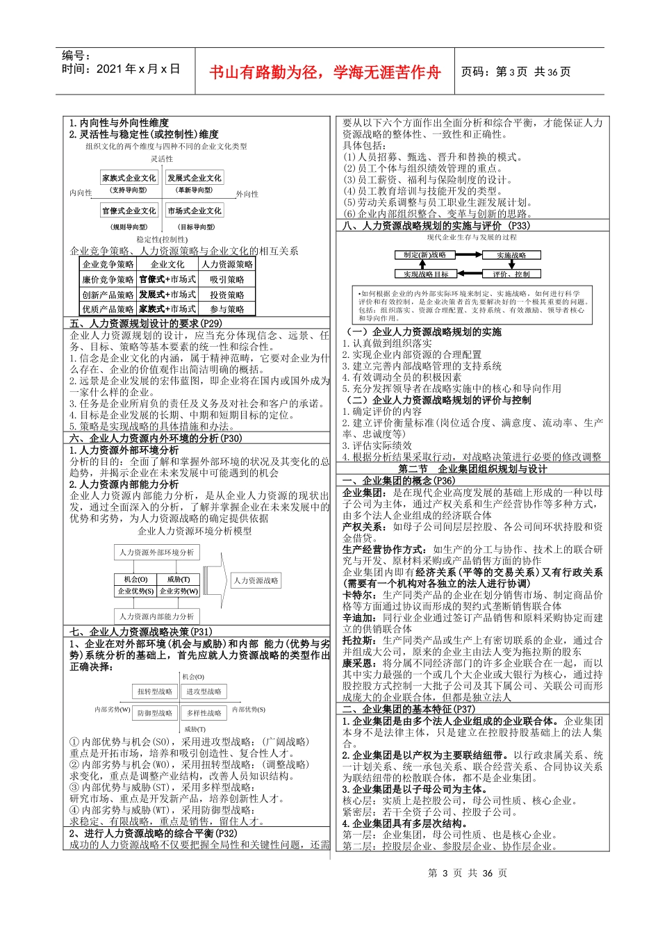 高级人力资源管理师培训资料_第3页