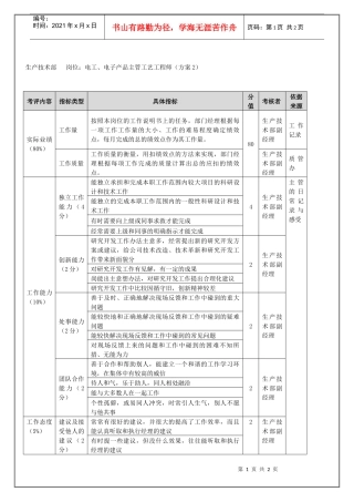 研究发展部-电工、电子产品主管工艺工程师（年度考核）表