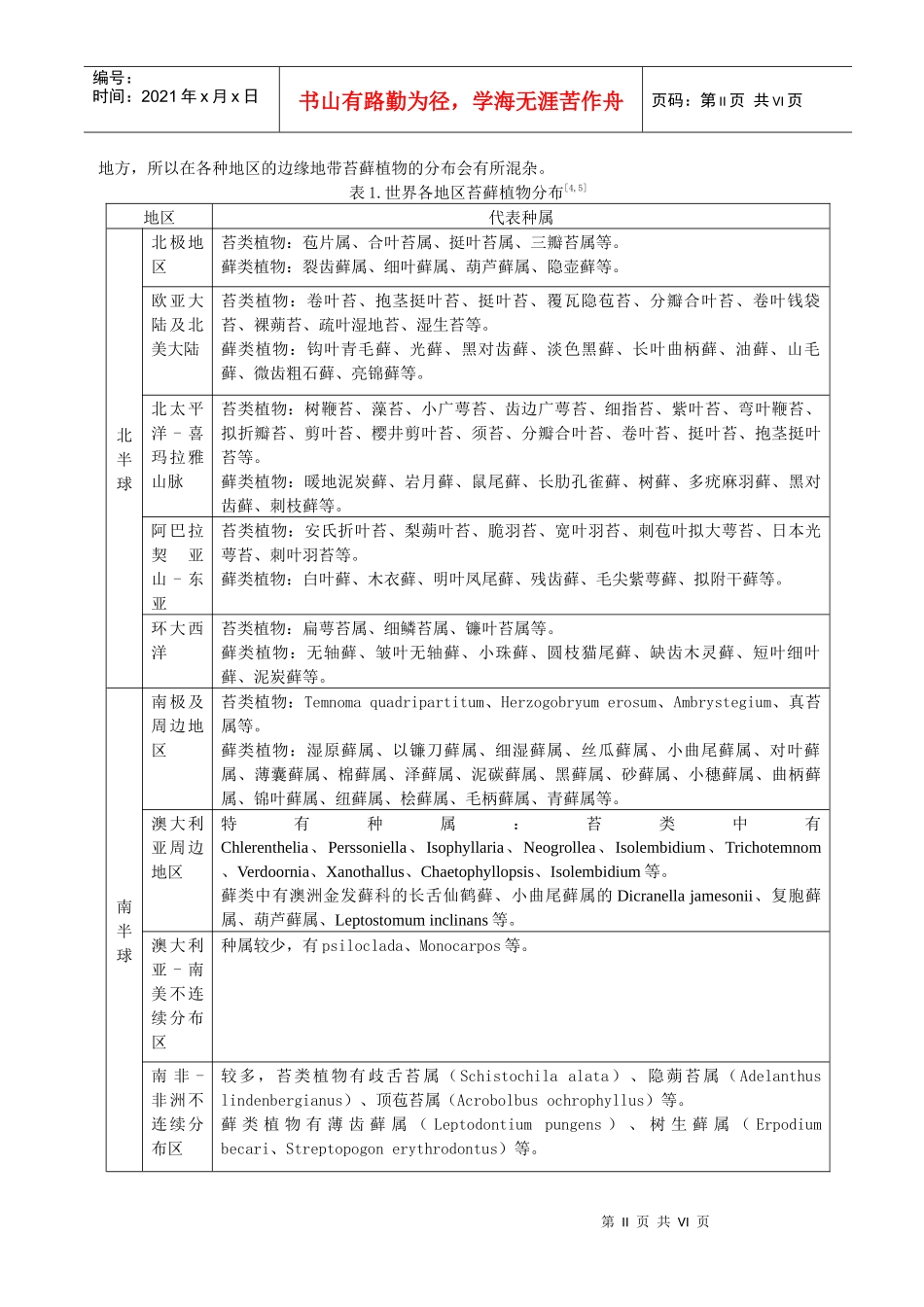 苔藓植物的环境生态功能分析研究_第2页
