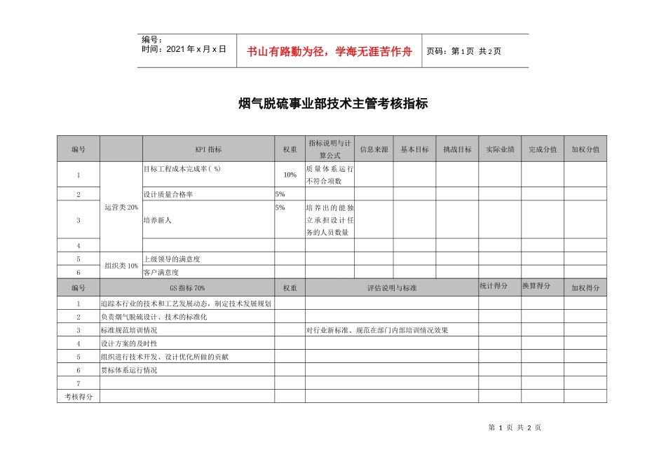 武汉天澄环保科技公司烟气脱硫事业部技术主管考核指标_第1页