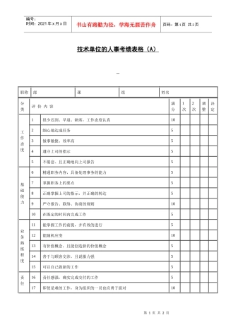 技术单位人事考绩表格（A）