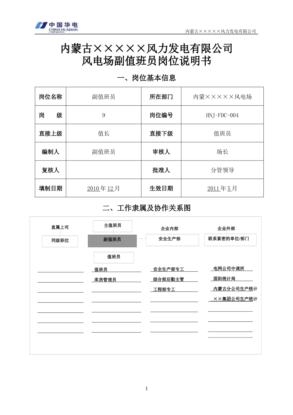 风电场副值班员岗位说明书新版04_第1页