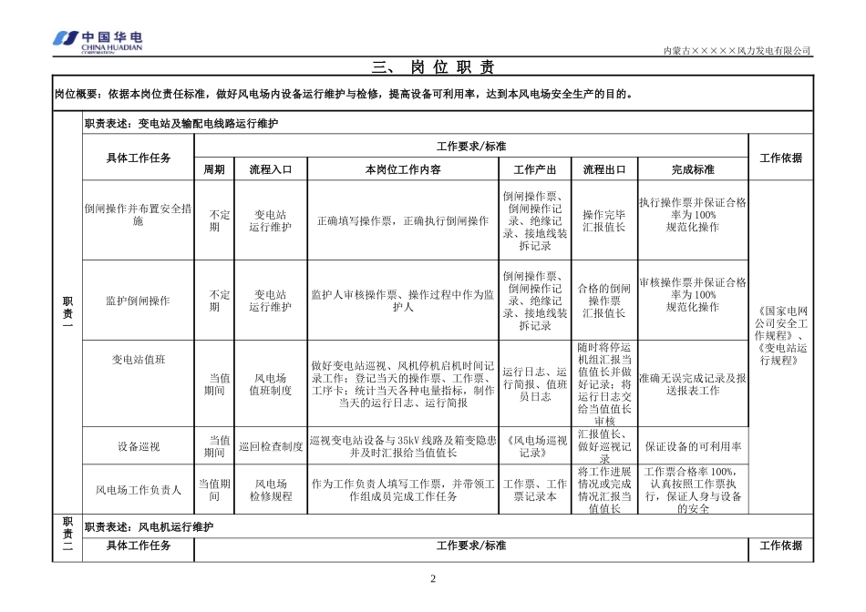 风电场副值班员岗位说明书新版04_第2页