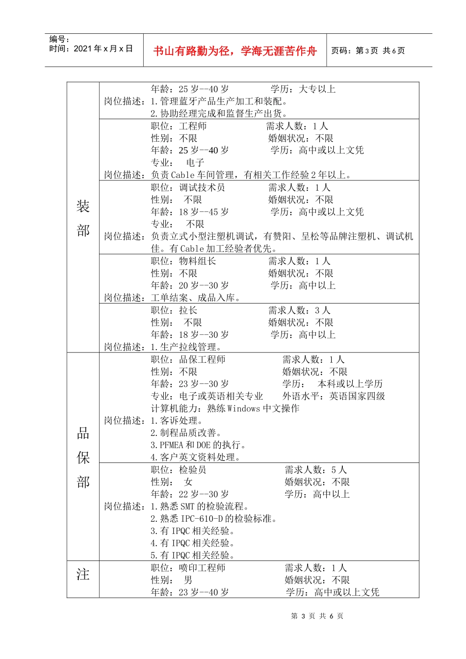 重庆市合智思创实业有限公司招聘宣传信息_第3页