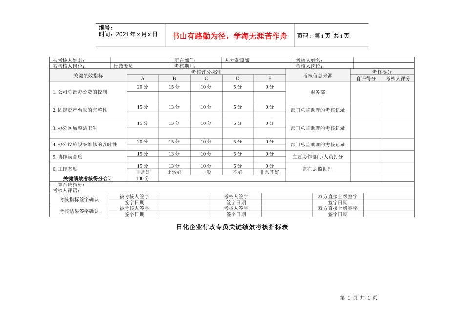 日化企业行政专员关键绩效考核指标表_第1页