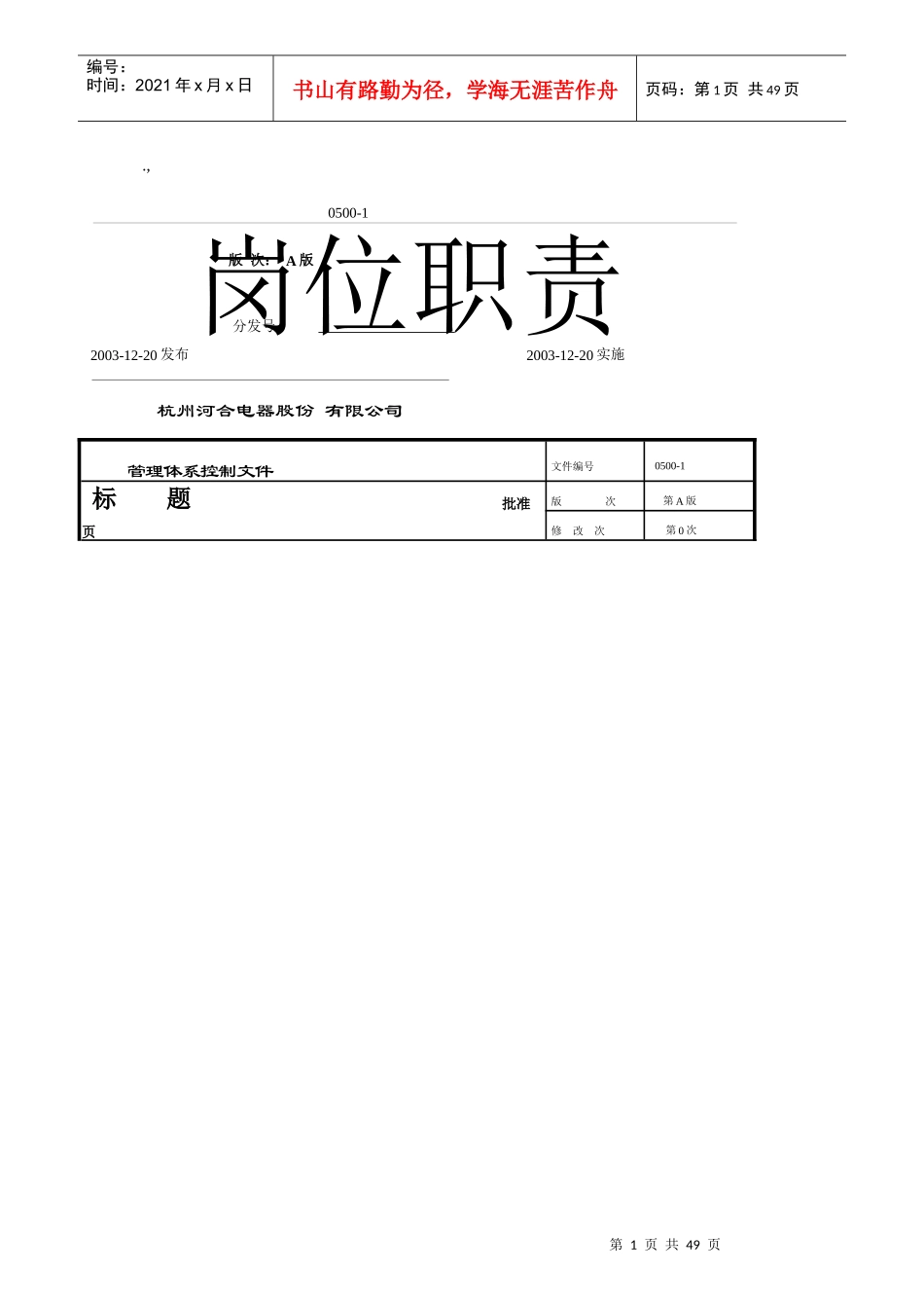 杭州某机电公司岗位职责_第1页