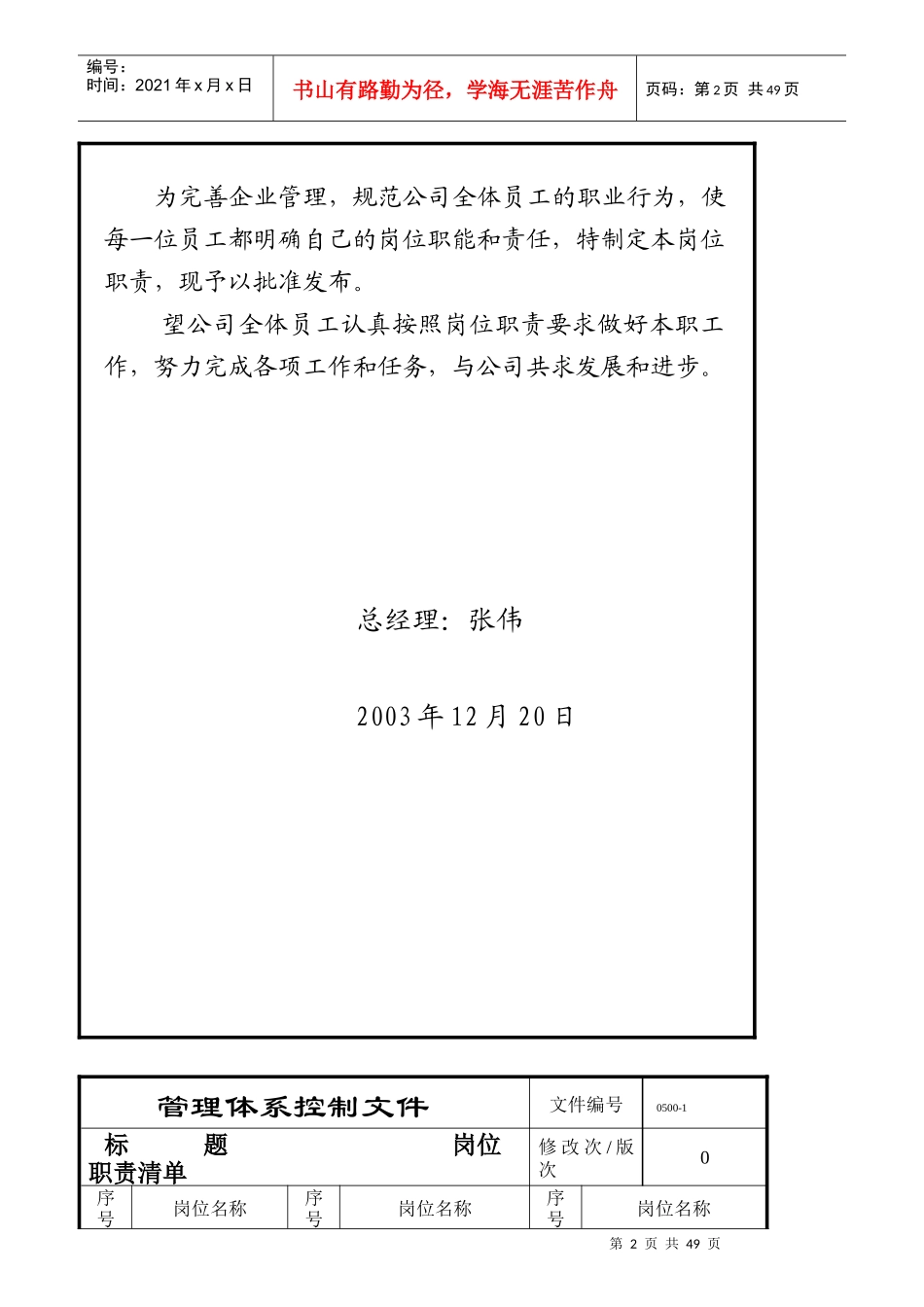 杭州某机电公司岗位职责_第2页