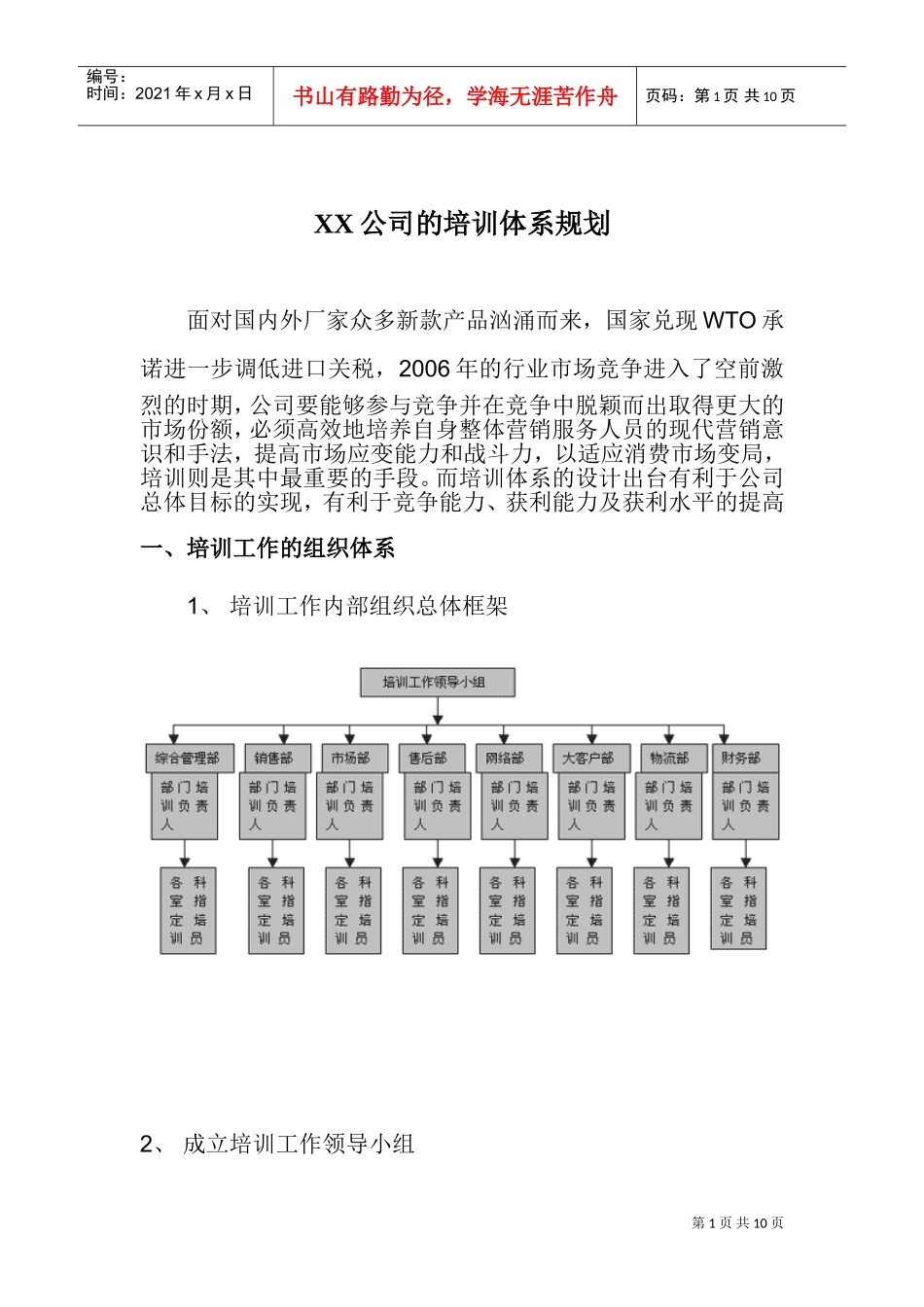 某某公司的培训体系规划_第1页