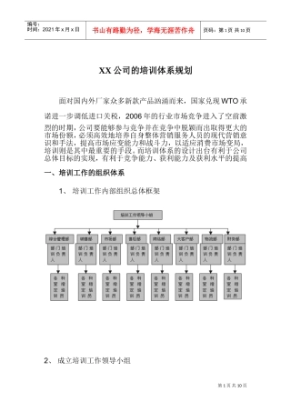 某某公司的培训体系规划