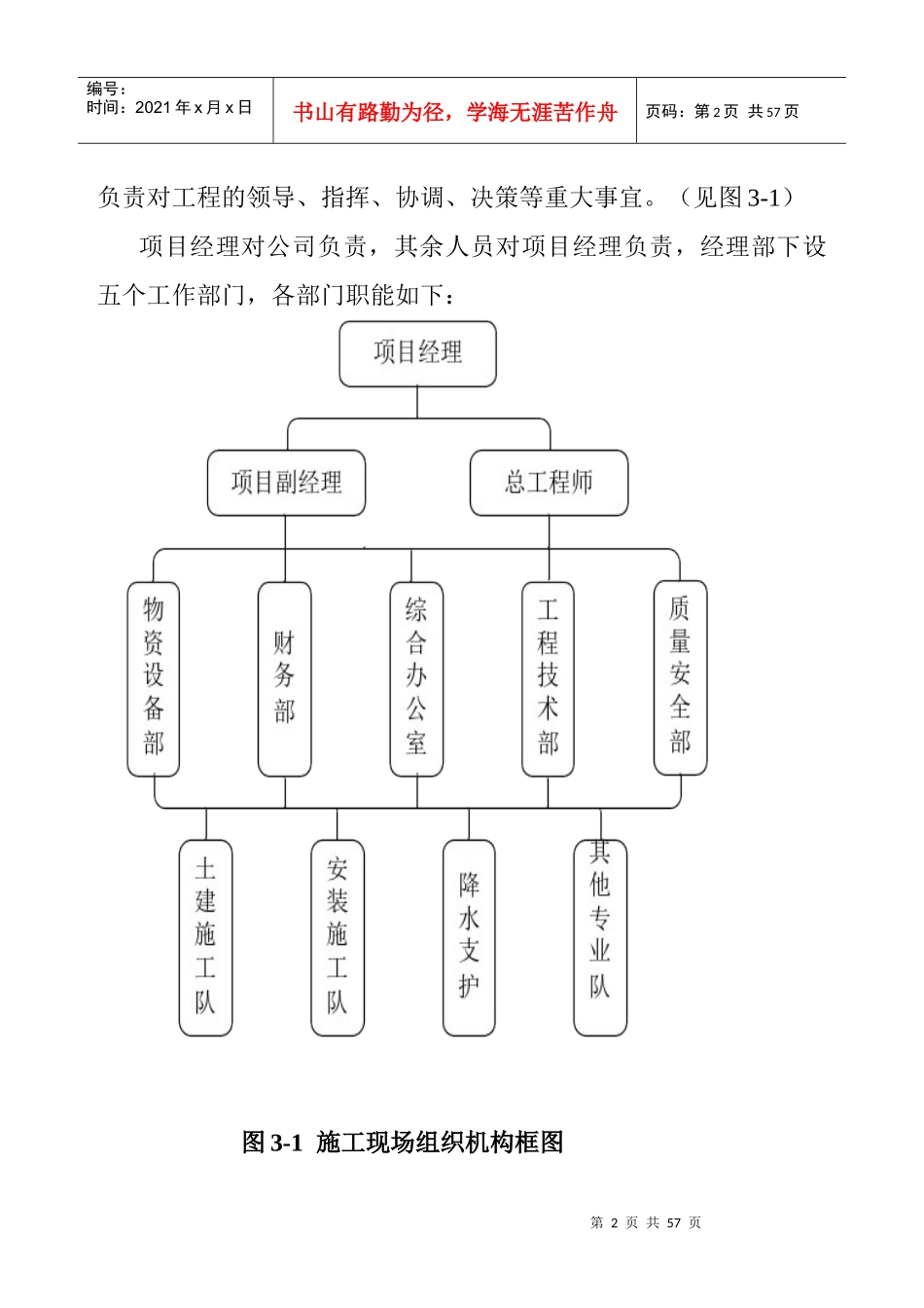 消防水池施工组织设计_第2页