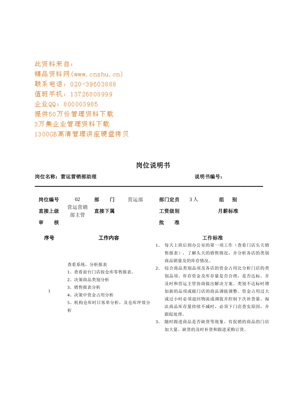 连锁企业营运营销部助理岗位职务说明_第1页