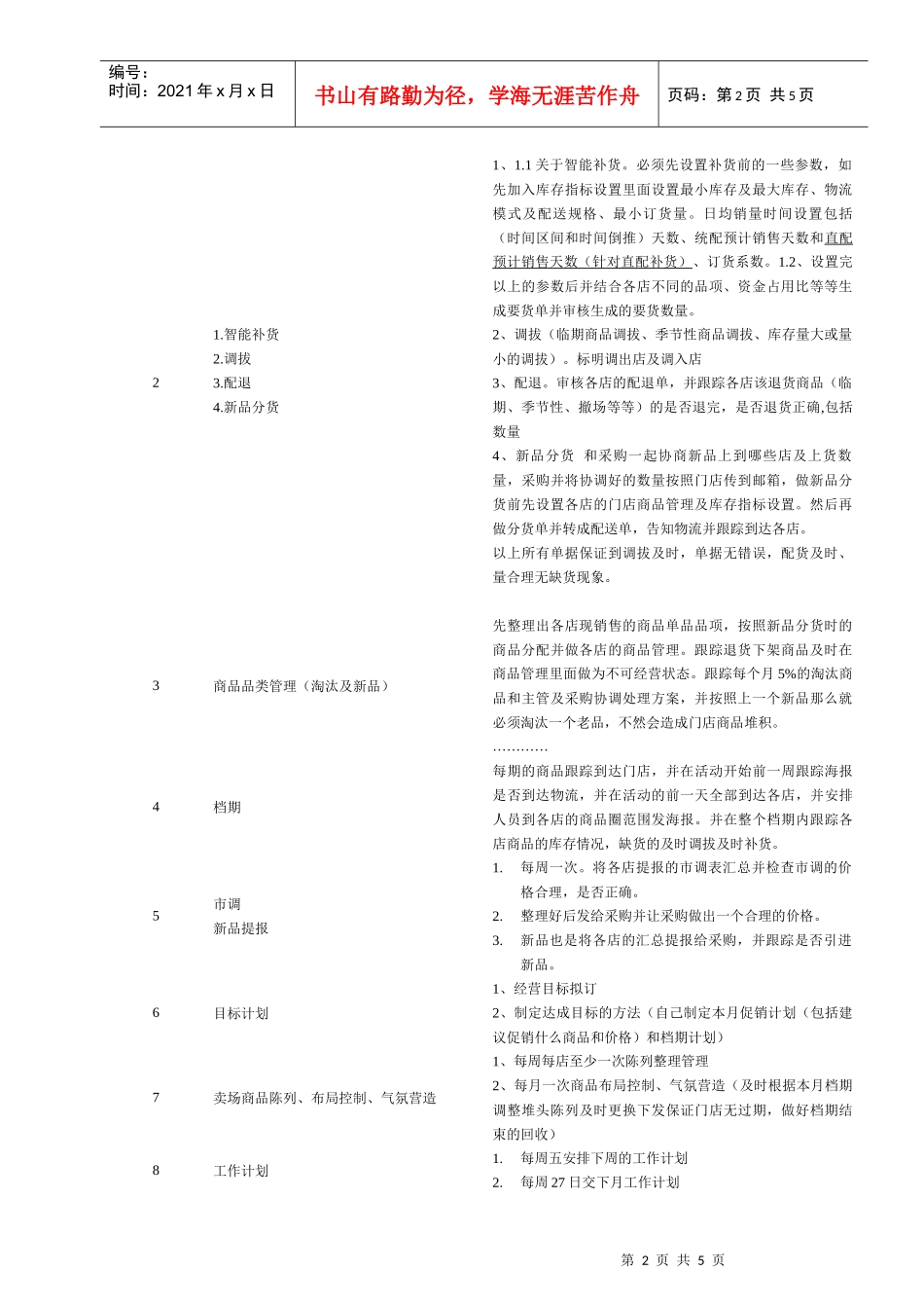 连锁企业营运营销部助理岗位职务说明_第2页
