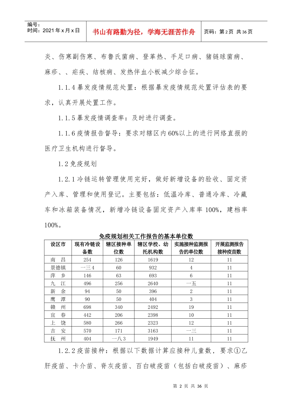绩效考核任务量化手册_第3页