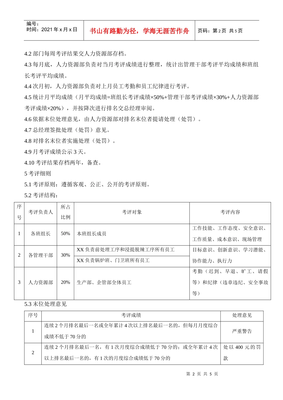 （生产）员工绩效考评方案_第2页