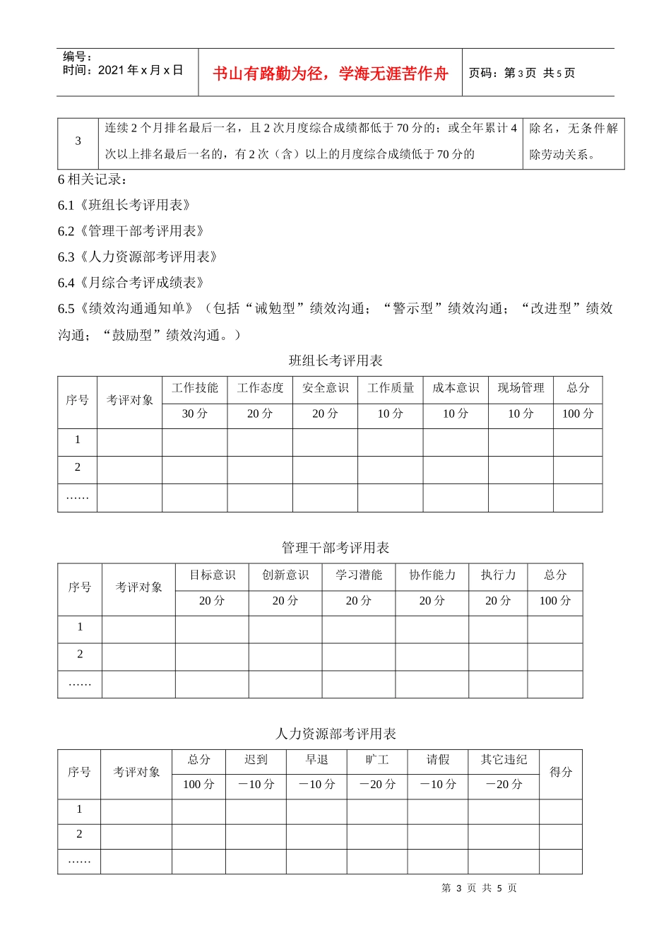 （生产）员工绩效考评方案_第3页