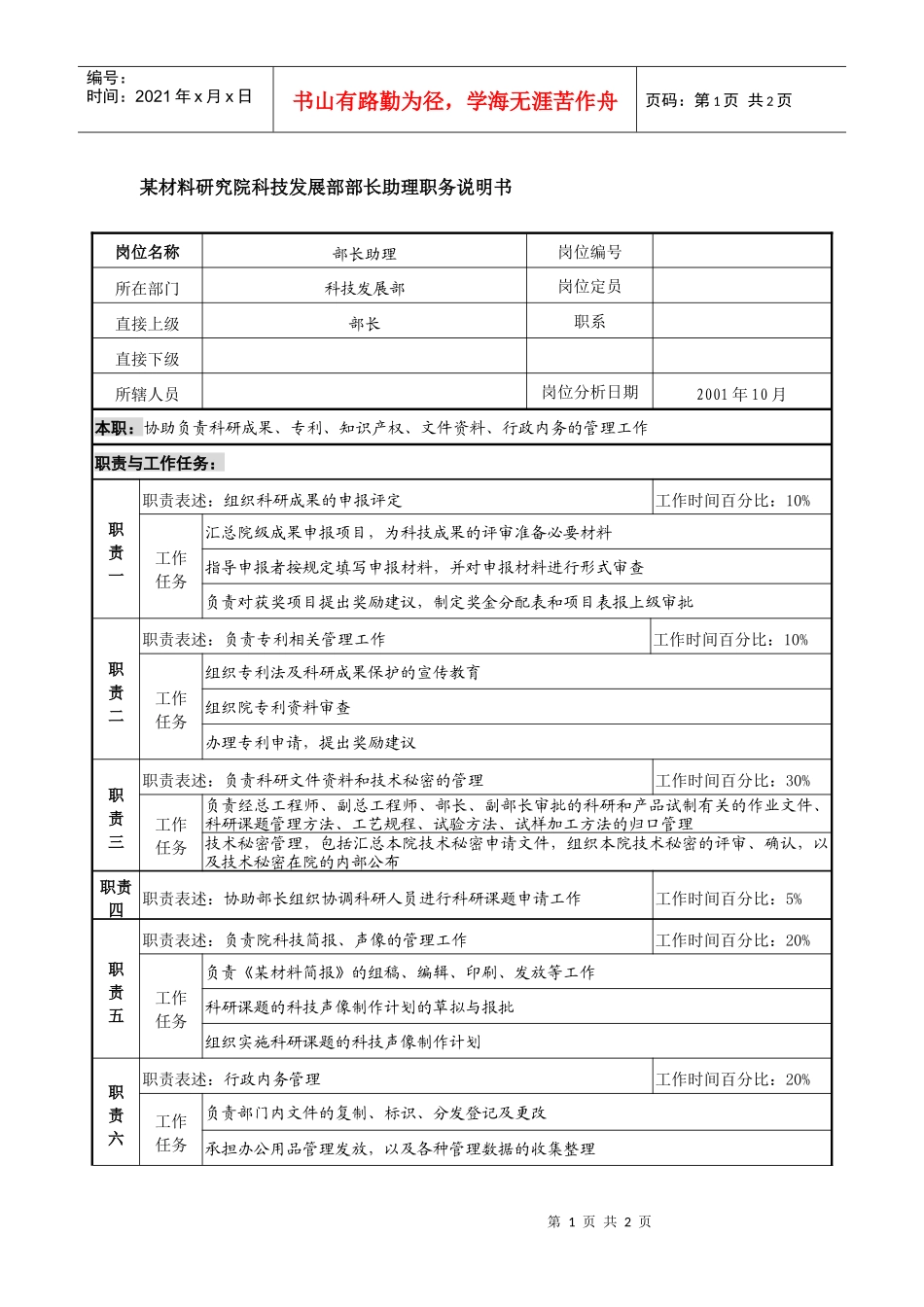 某材料研究院科技发展部部长助理职务说明书_第1页