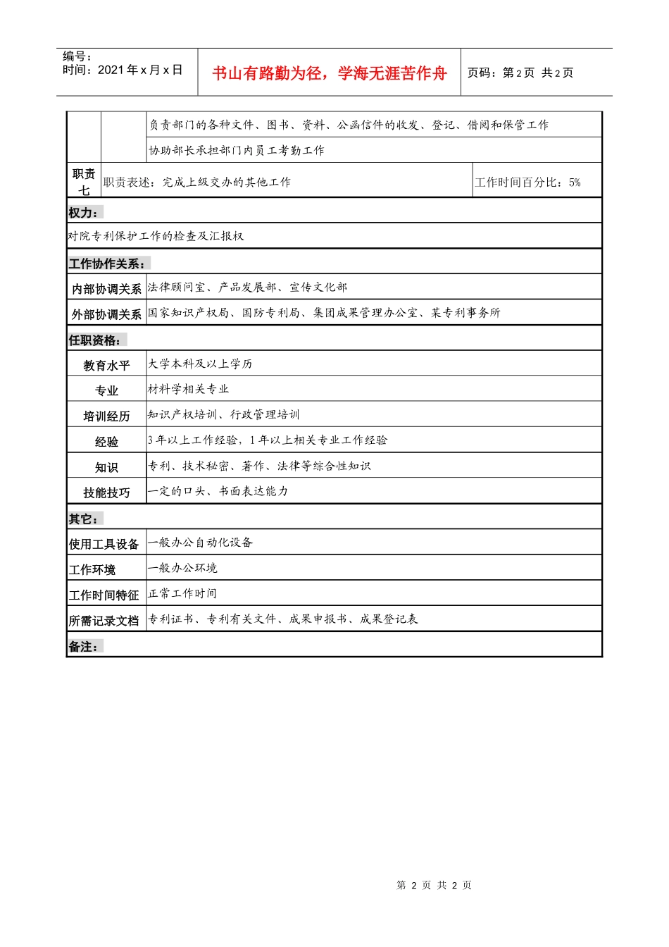 某材料研究院科技发展部部长助理职务说明书_第2页