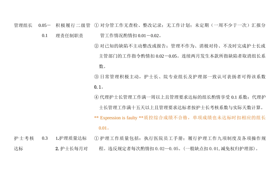 护理人员月绩效奖金考核方案_第3页