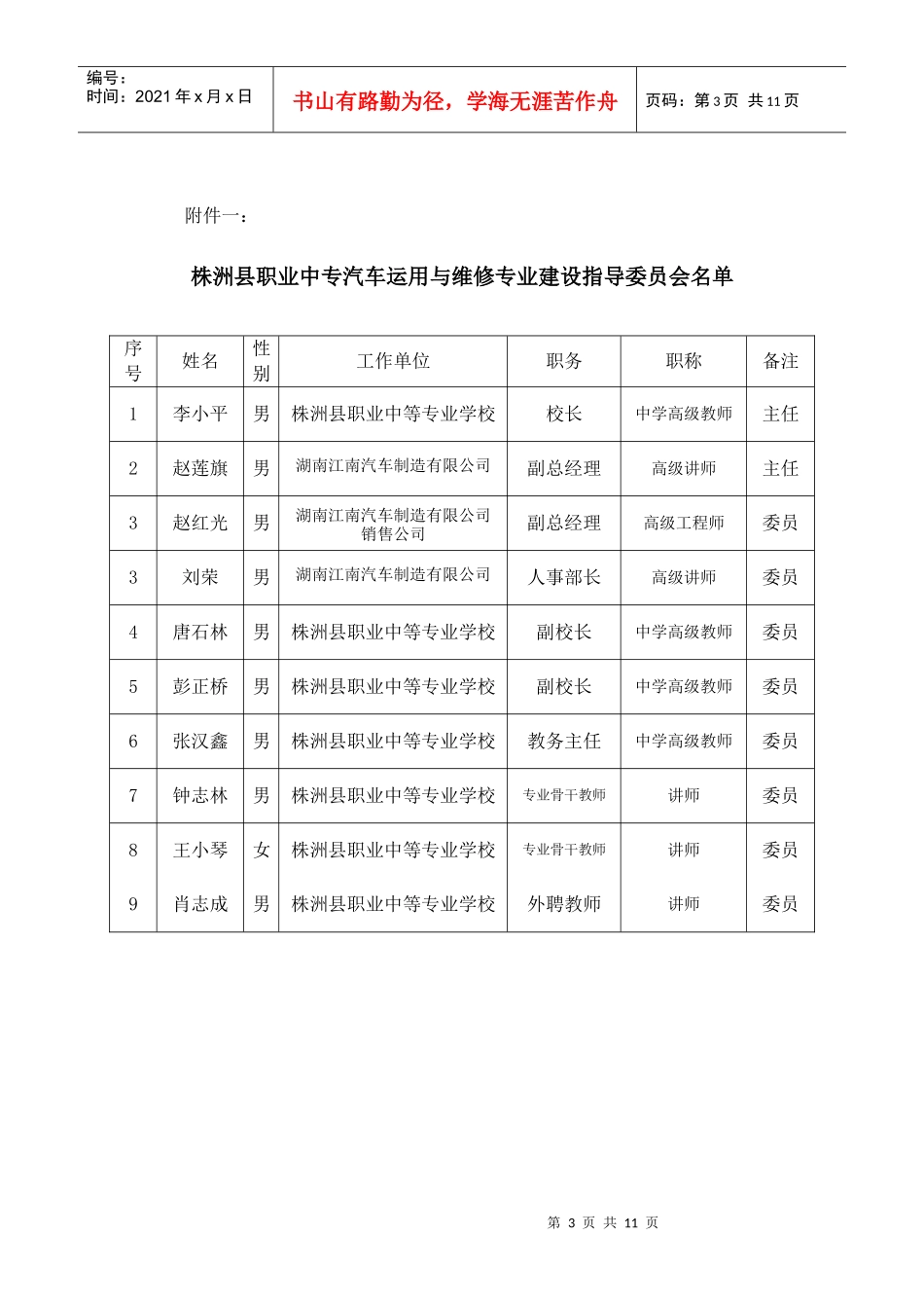 汽车运用与维修专业学生手册_第3页