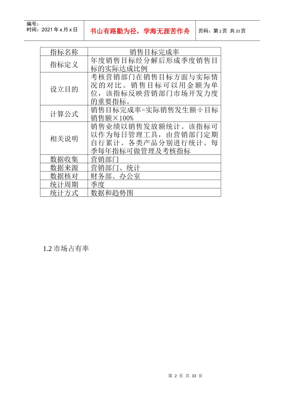 绩效考核—高薪恒建指标体系_第2页