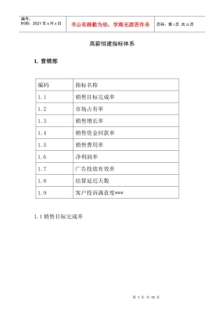 绩效考核—高薪恒建指标体系