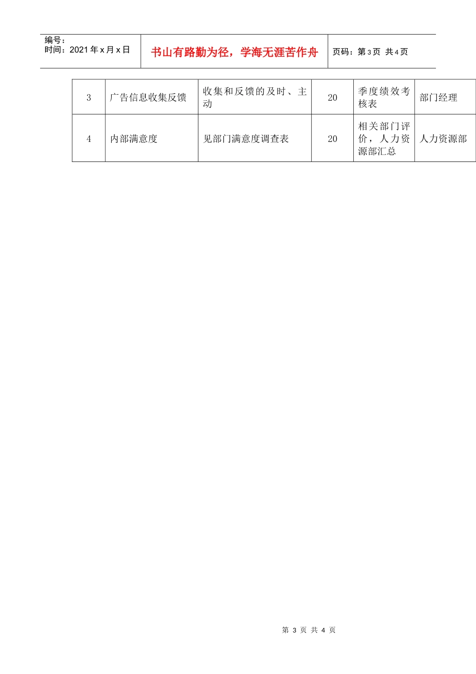 广告宣传部绩效考核指标_第3页