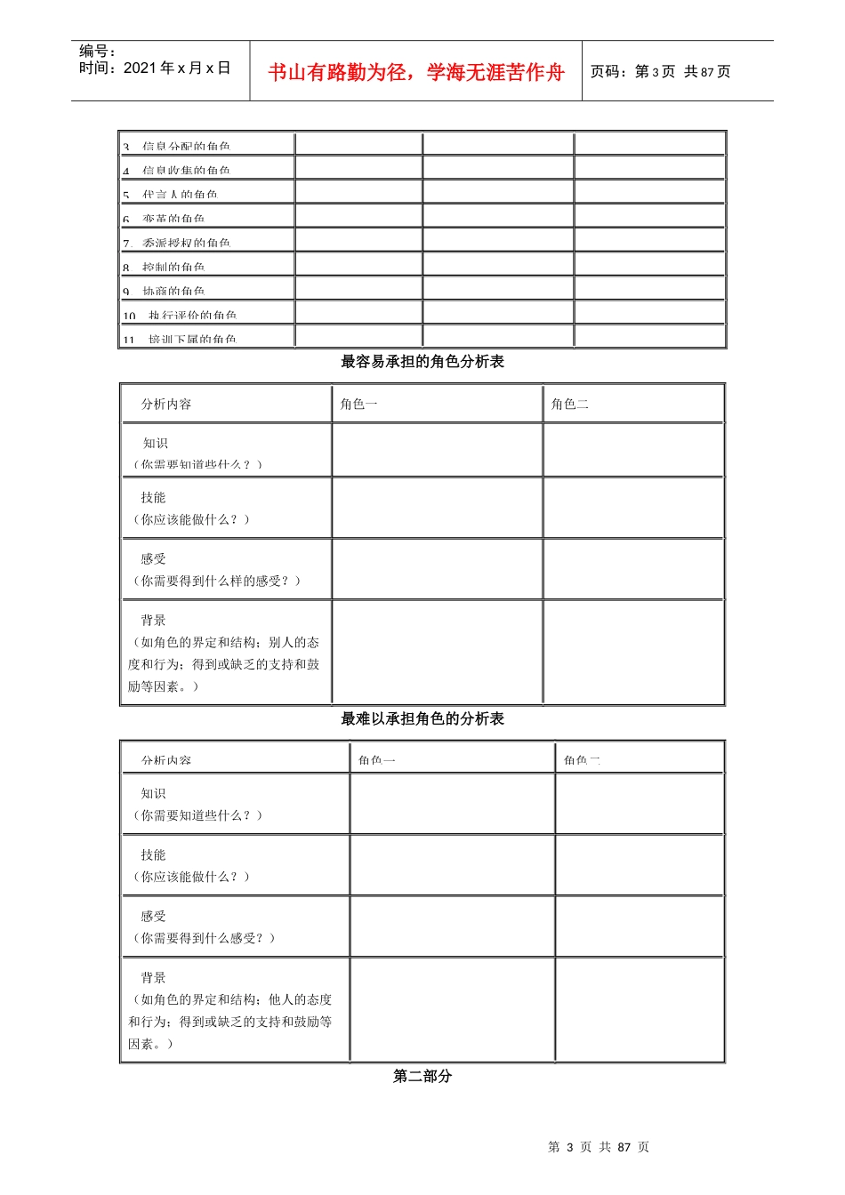 管理技能培训_第3页