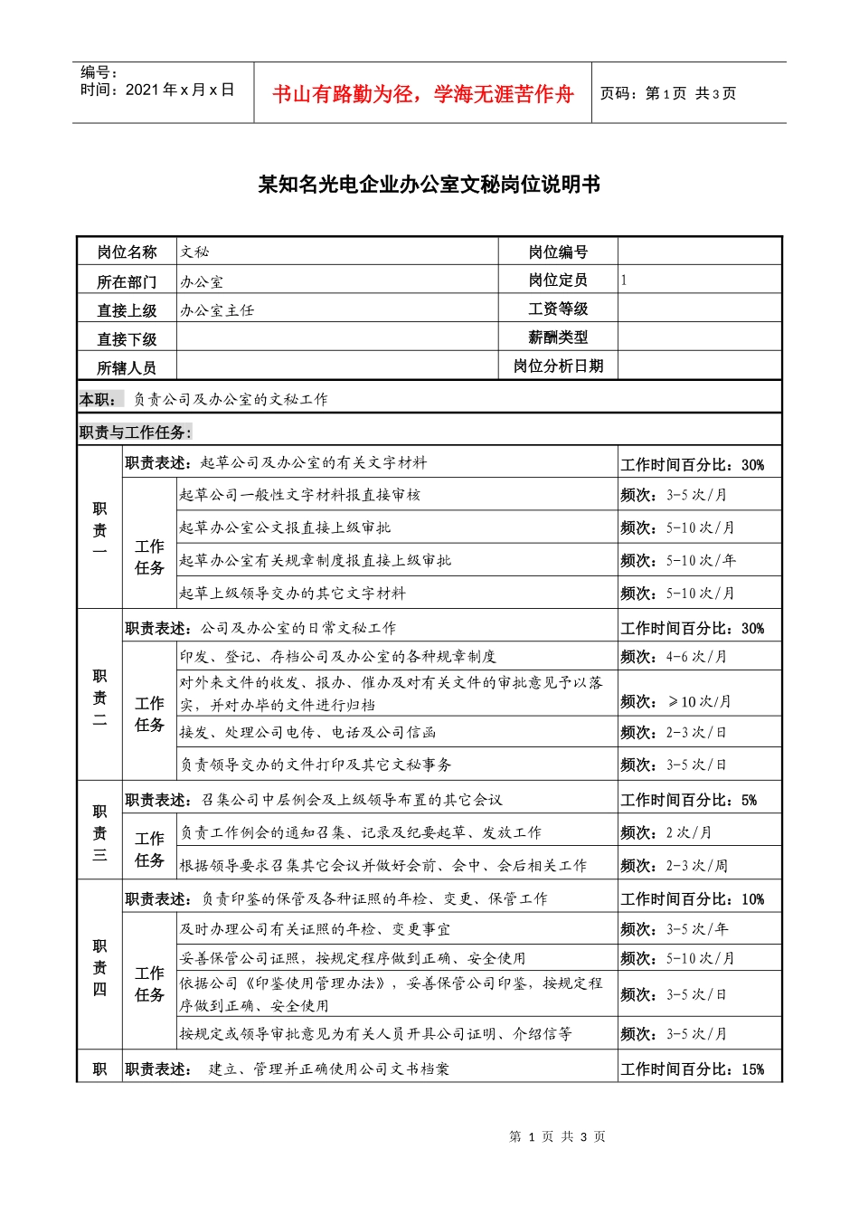 某知名光电企业办公室文秘岗位说明书_第1页