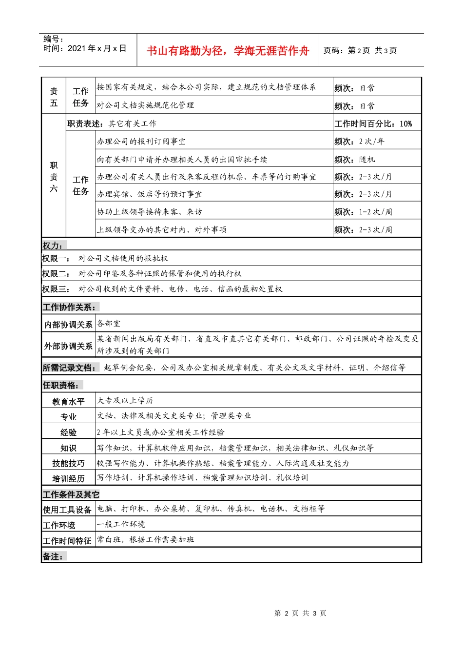 某知名光电企业办公室文秘岗位说明书_第2页