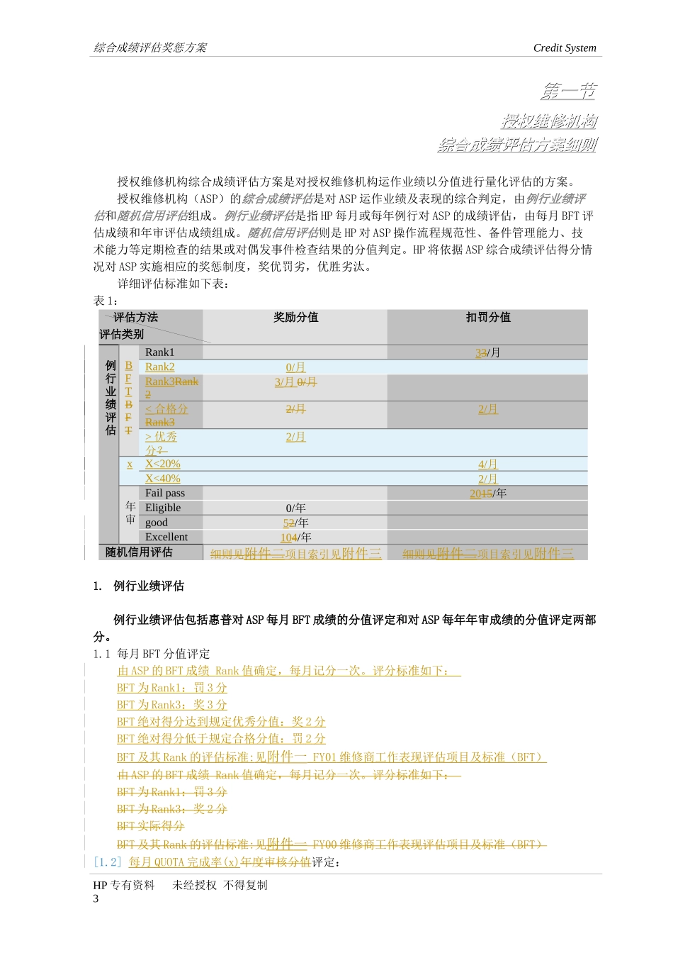 综合成绩评估奖惩方案_第3页