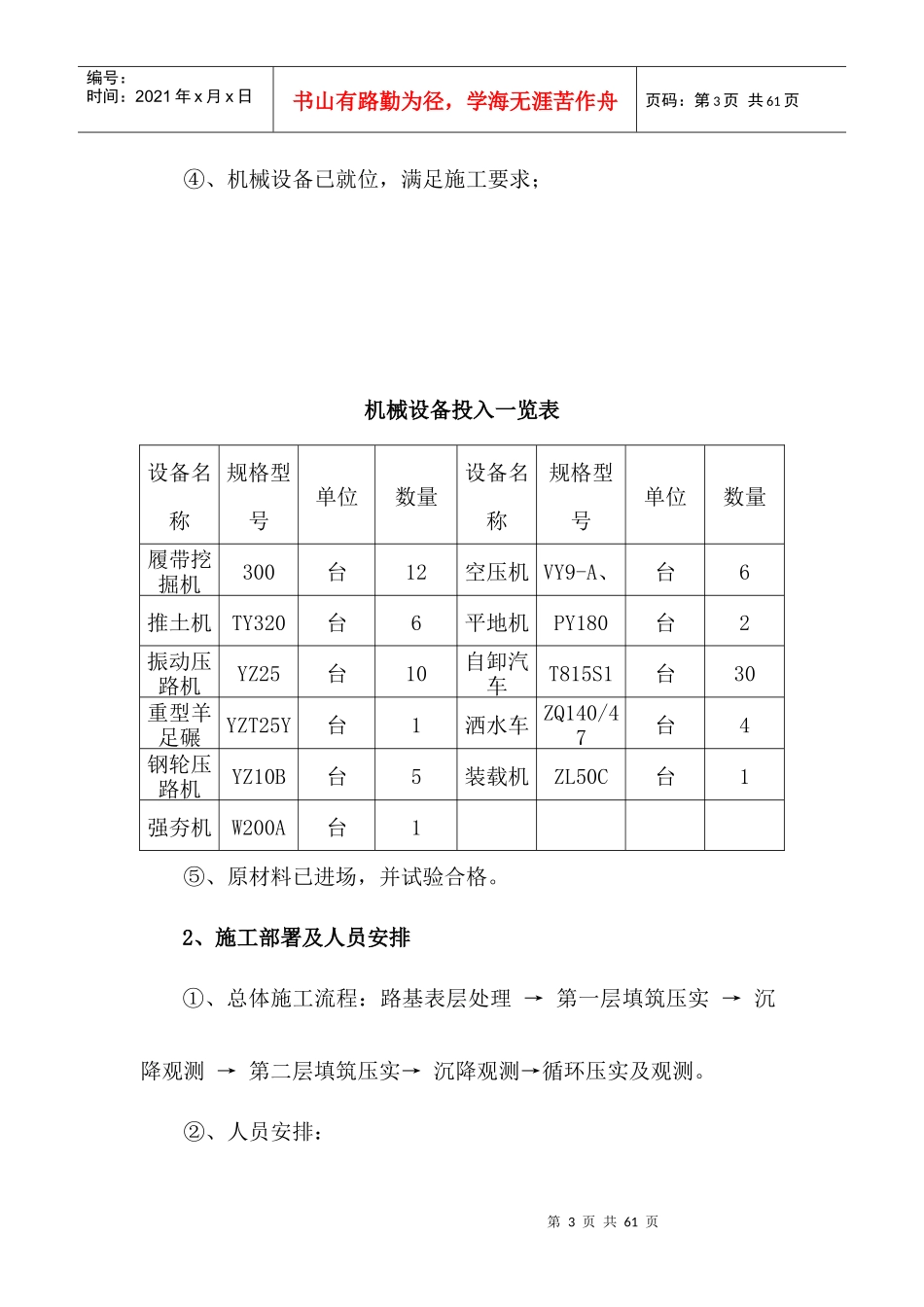 重点难点施工方案培训资料_第3页