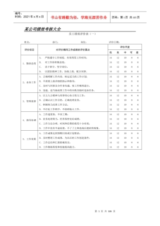 适合大小公司的绩效考核表格大全