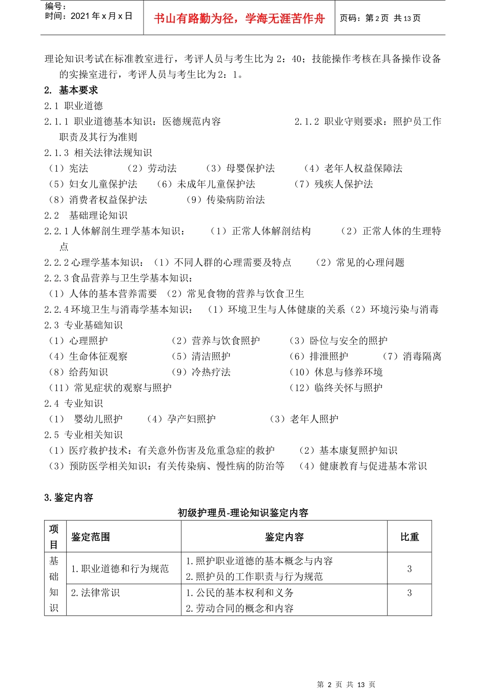 护理员考核大纲_第2页