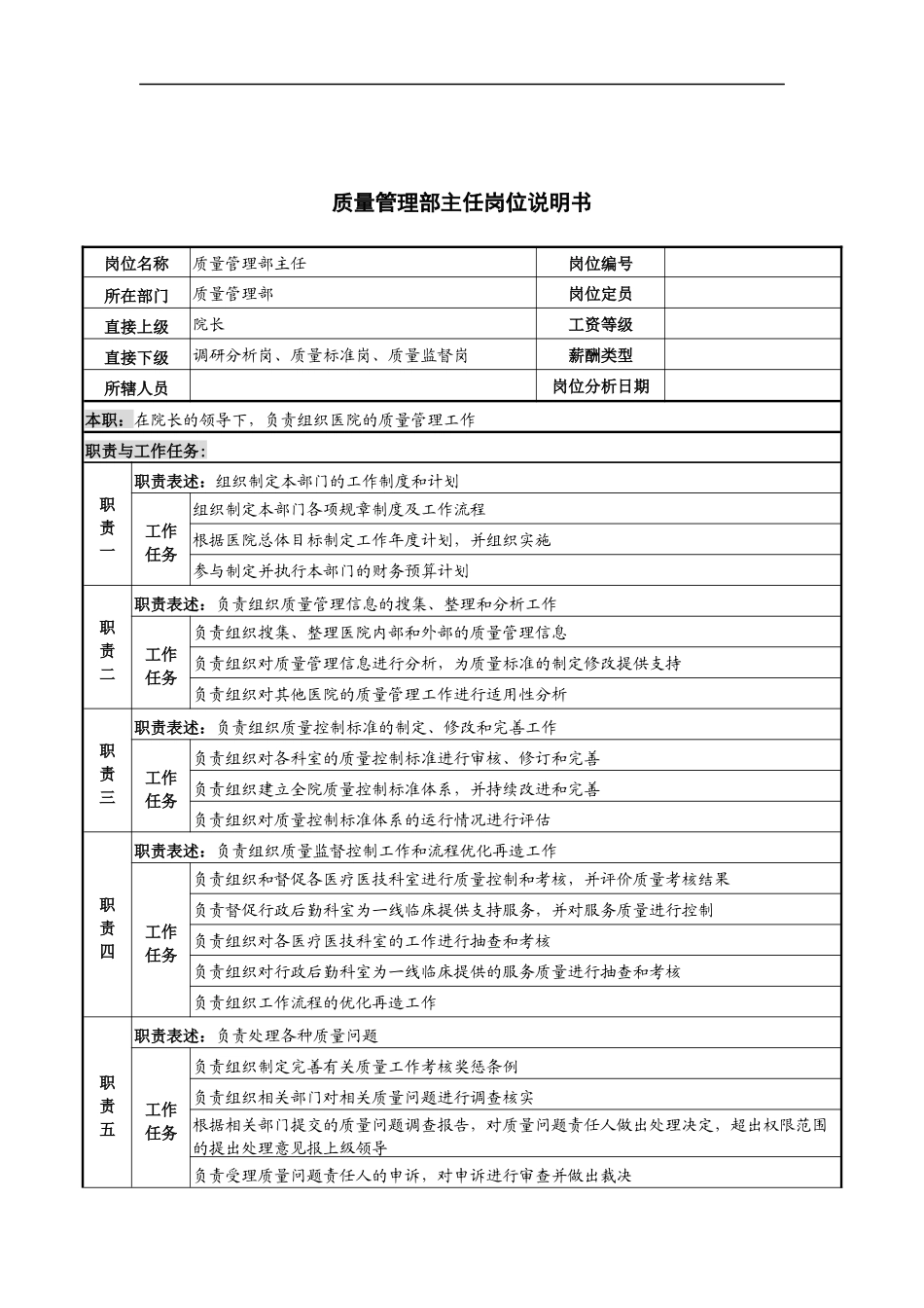 质量管理部主任岗位说明书_第1页